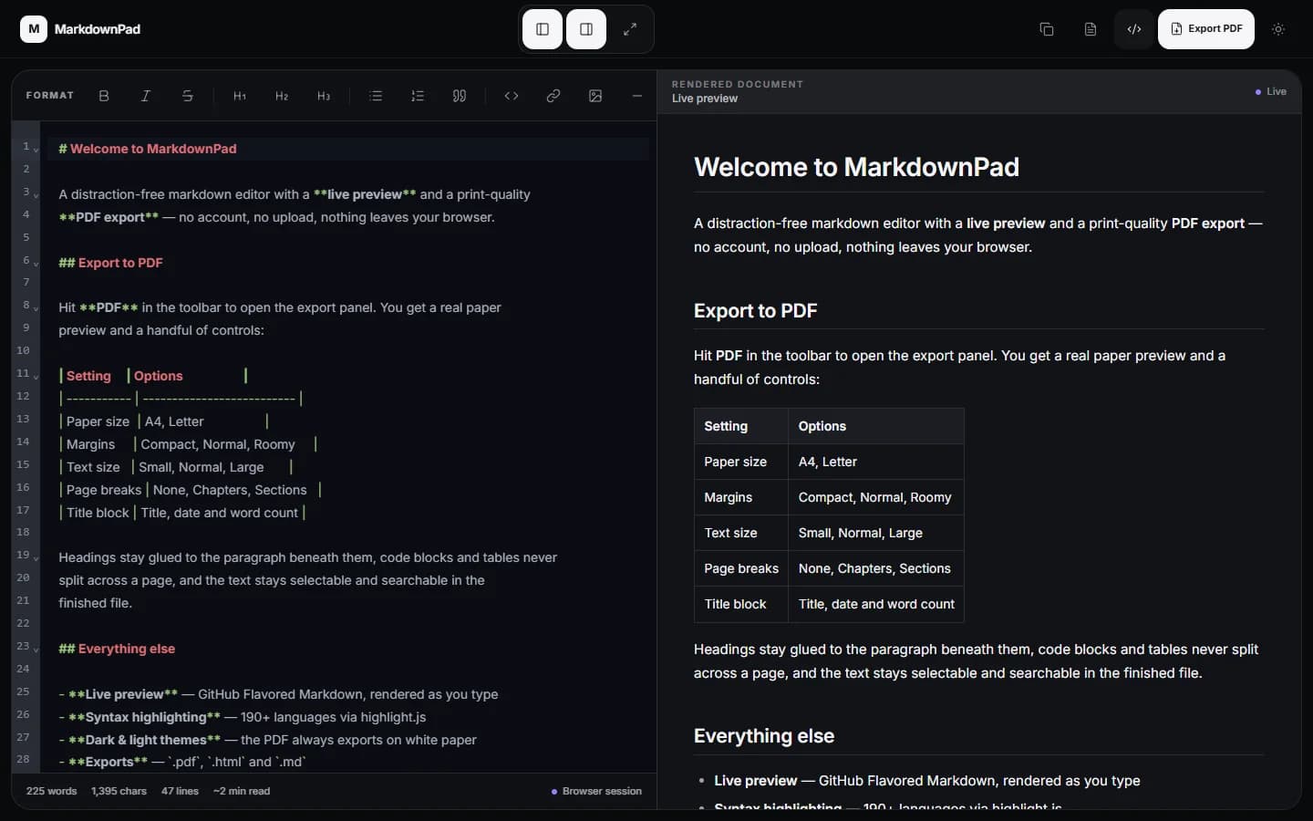 MarkdownPad application interface